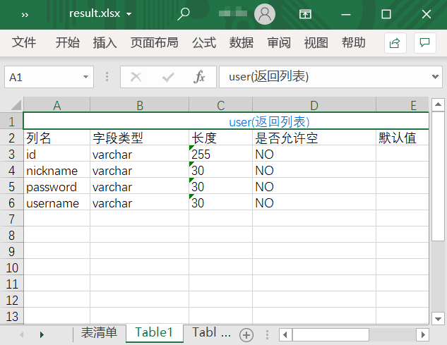 表结构sheet