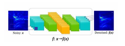 autoencoder image