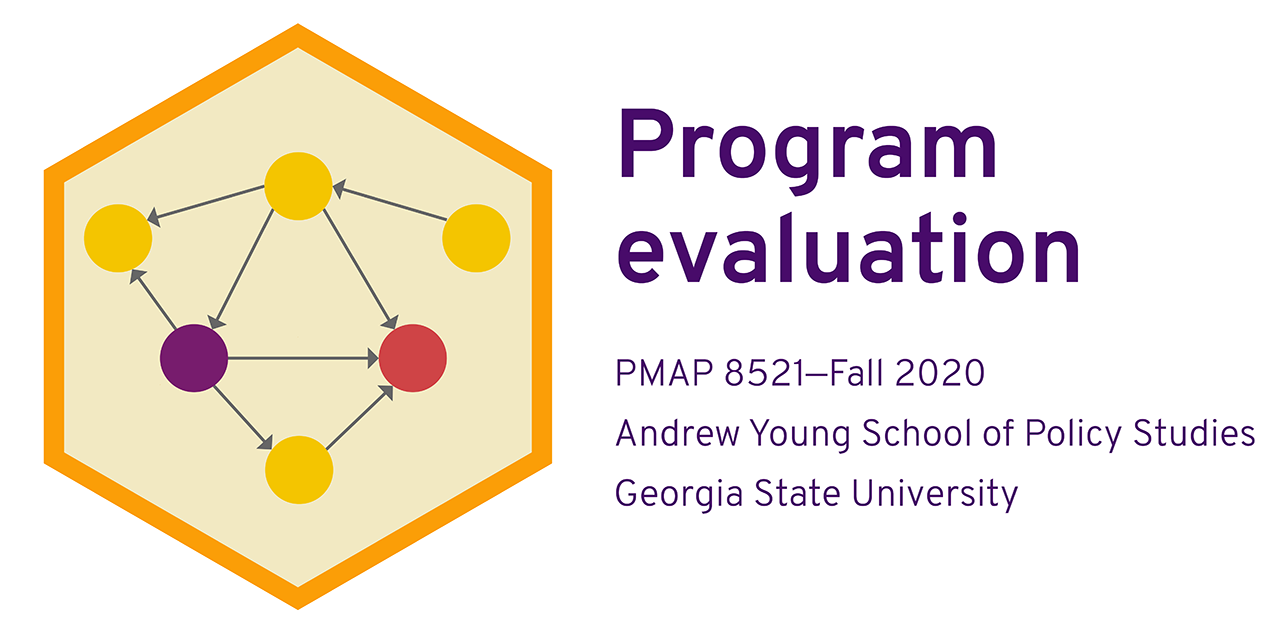 Program evaluation image