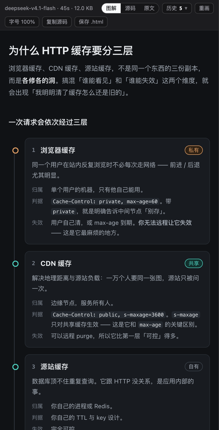 深色主题