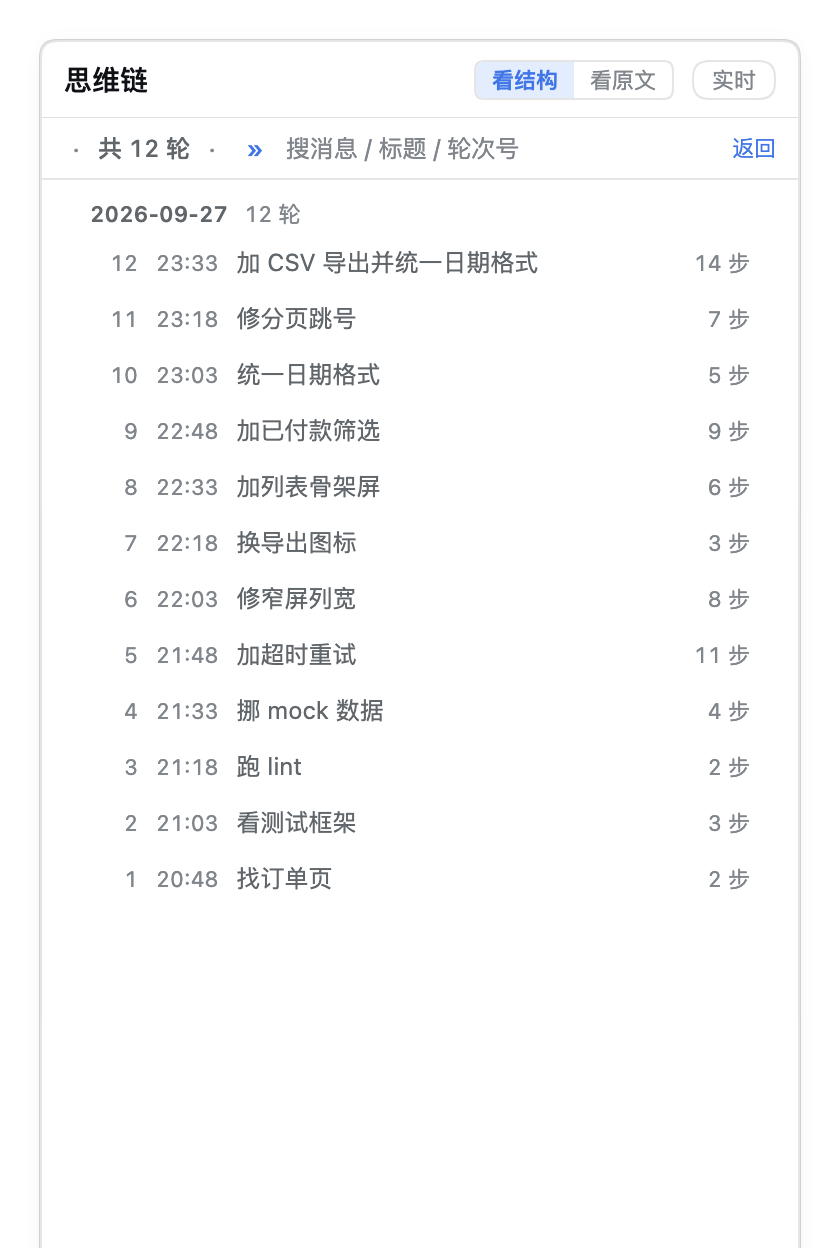 全轮目录