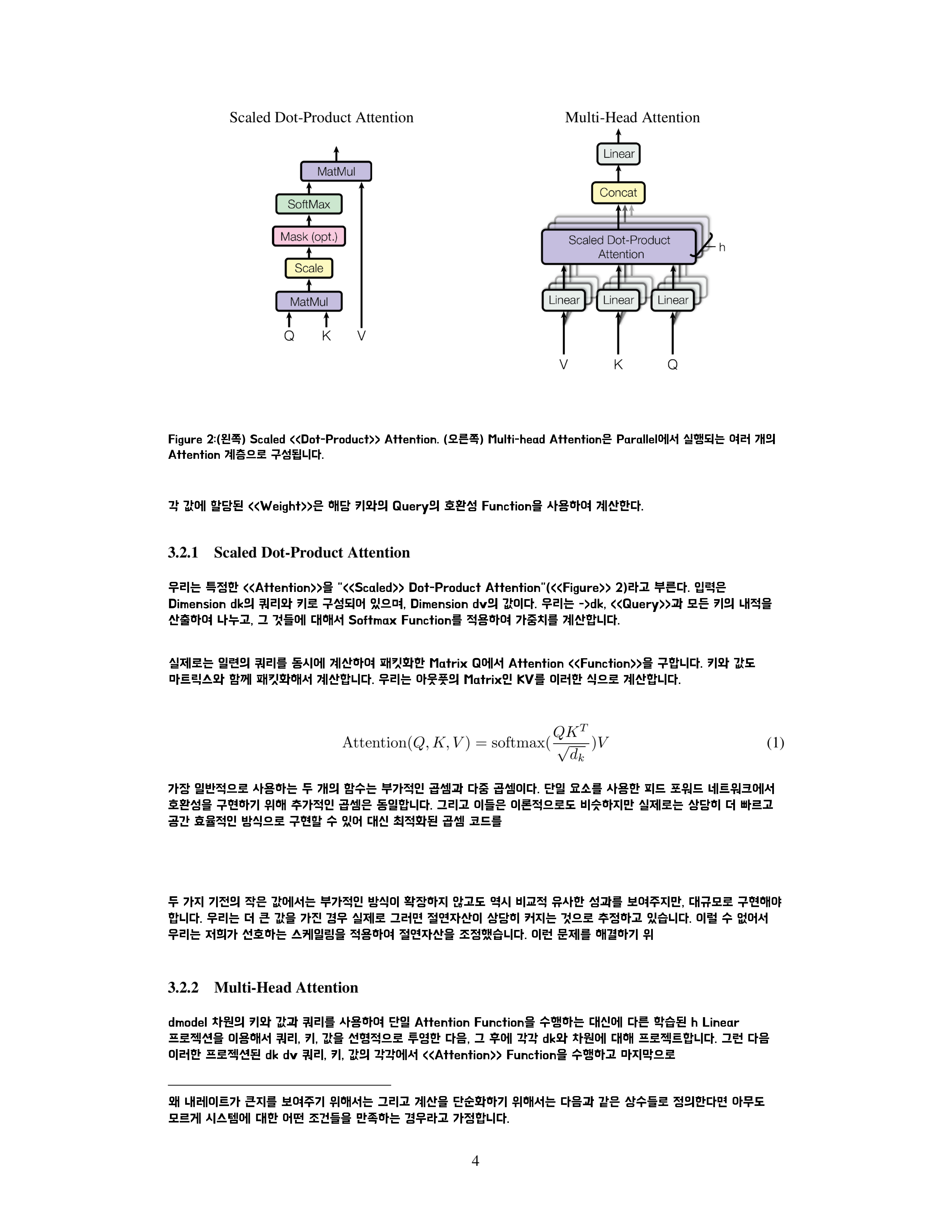 번역된 논문