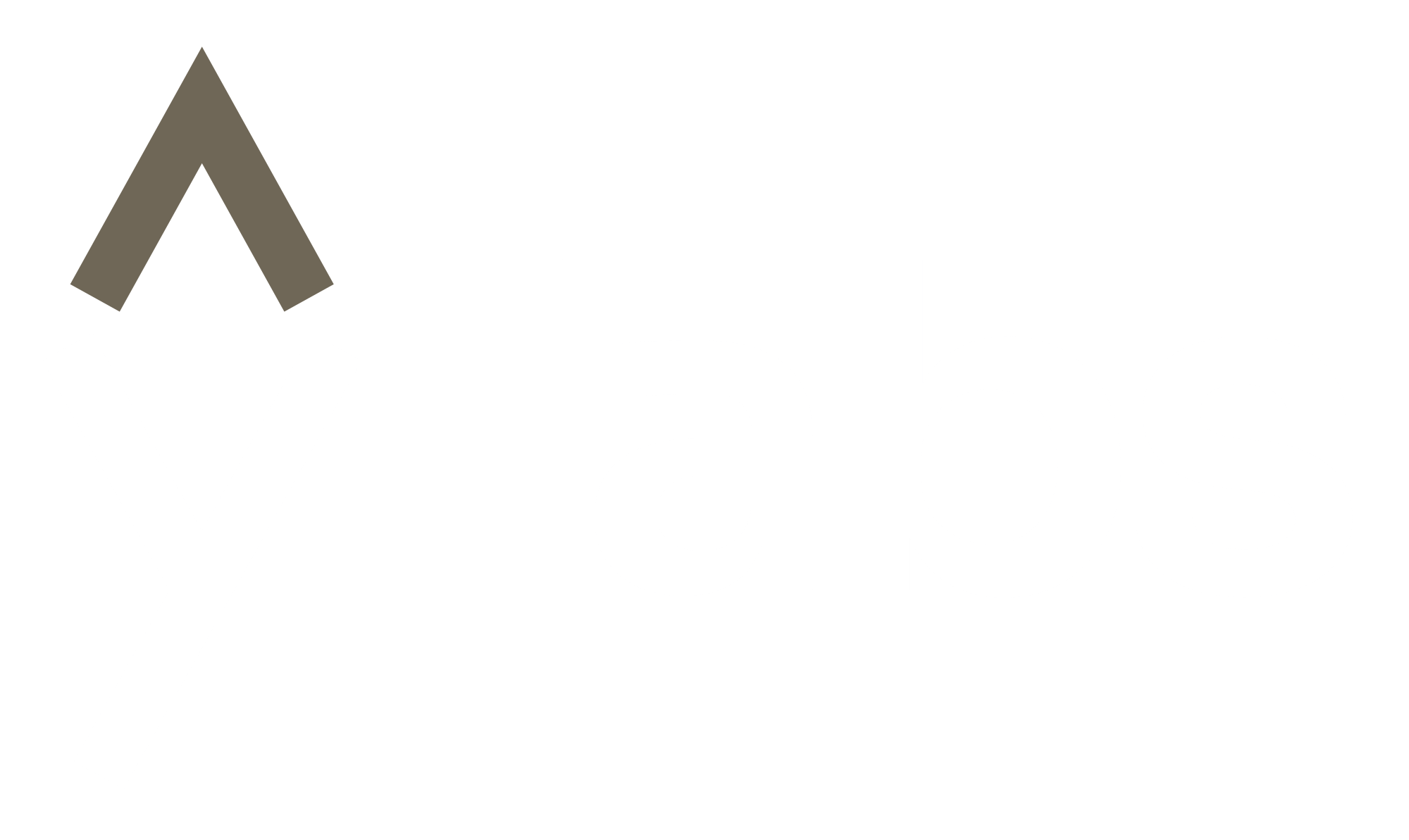 YHat Labs