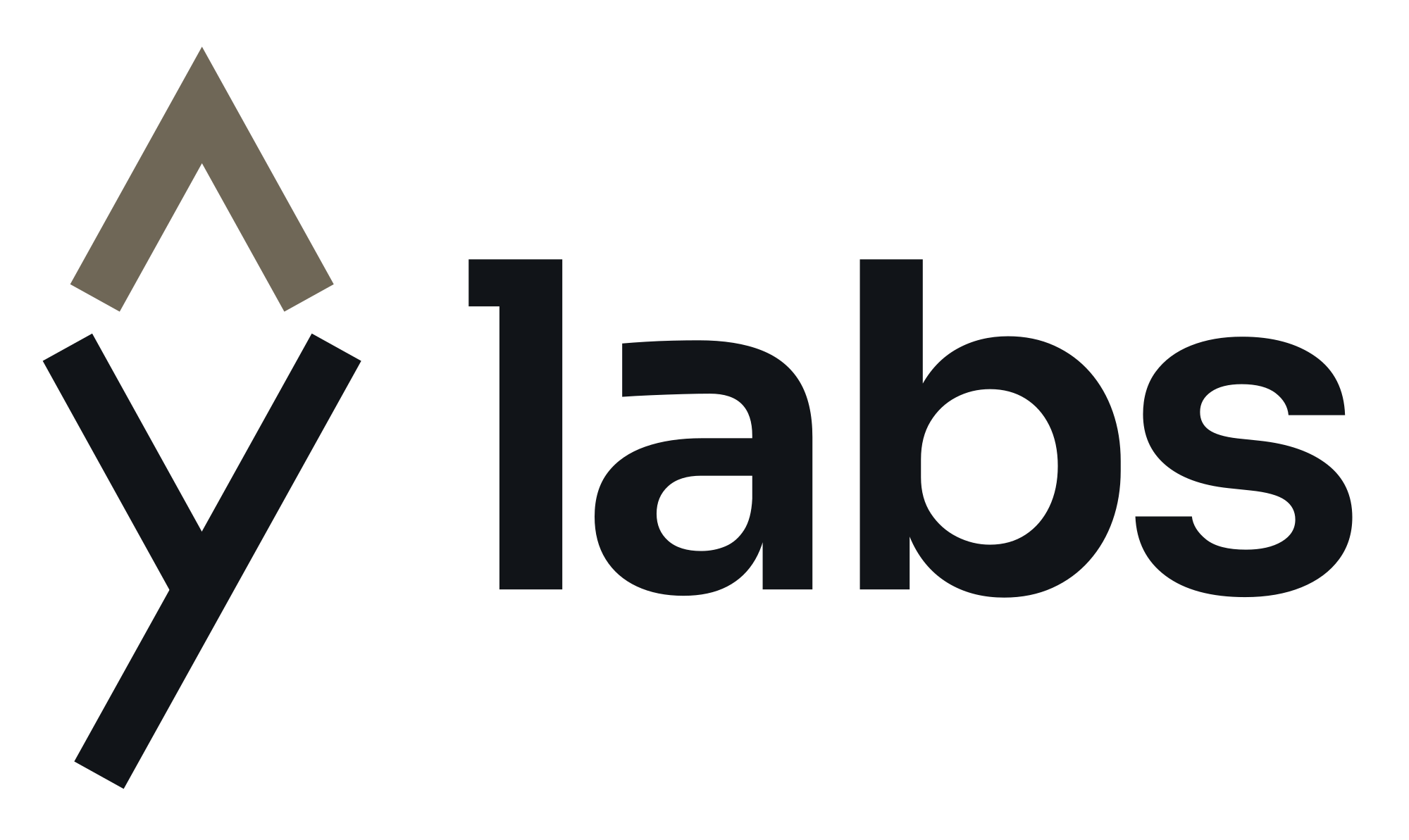 YHat Labs