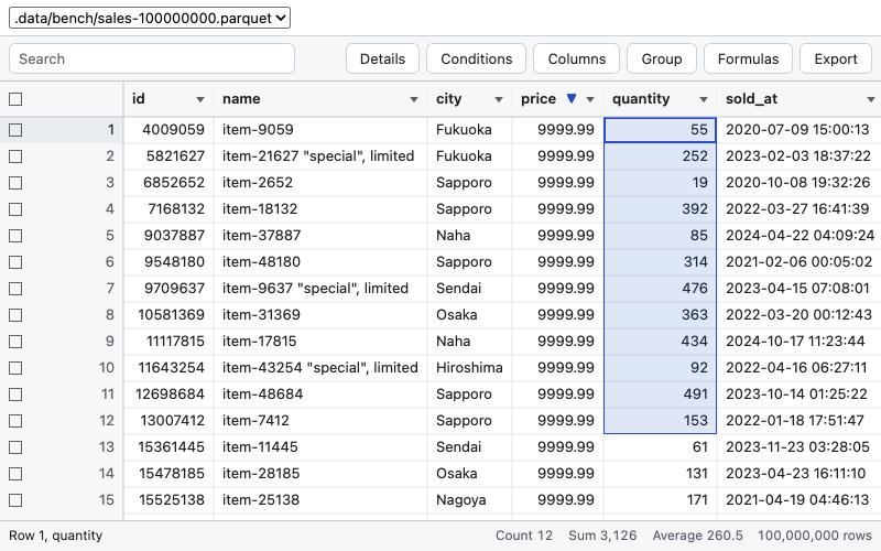 A Parquet file of 100,000,000 rows sorted by price, with a selection and its sum in the status bar