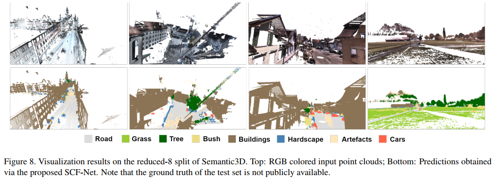 Semantic3D_VIS