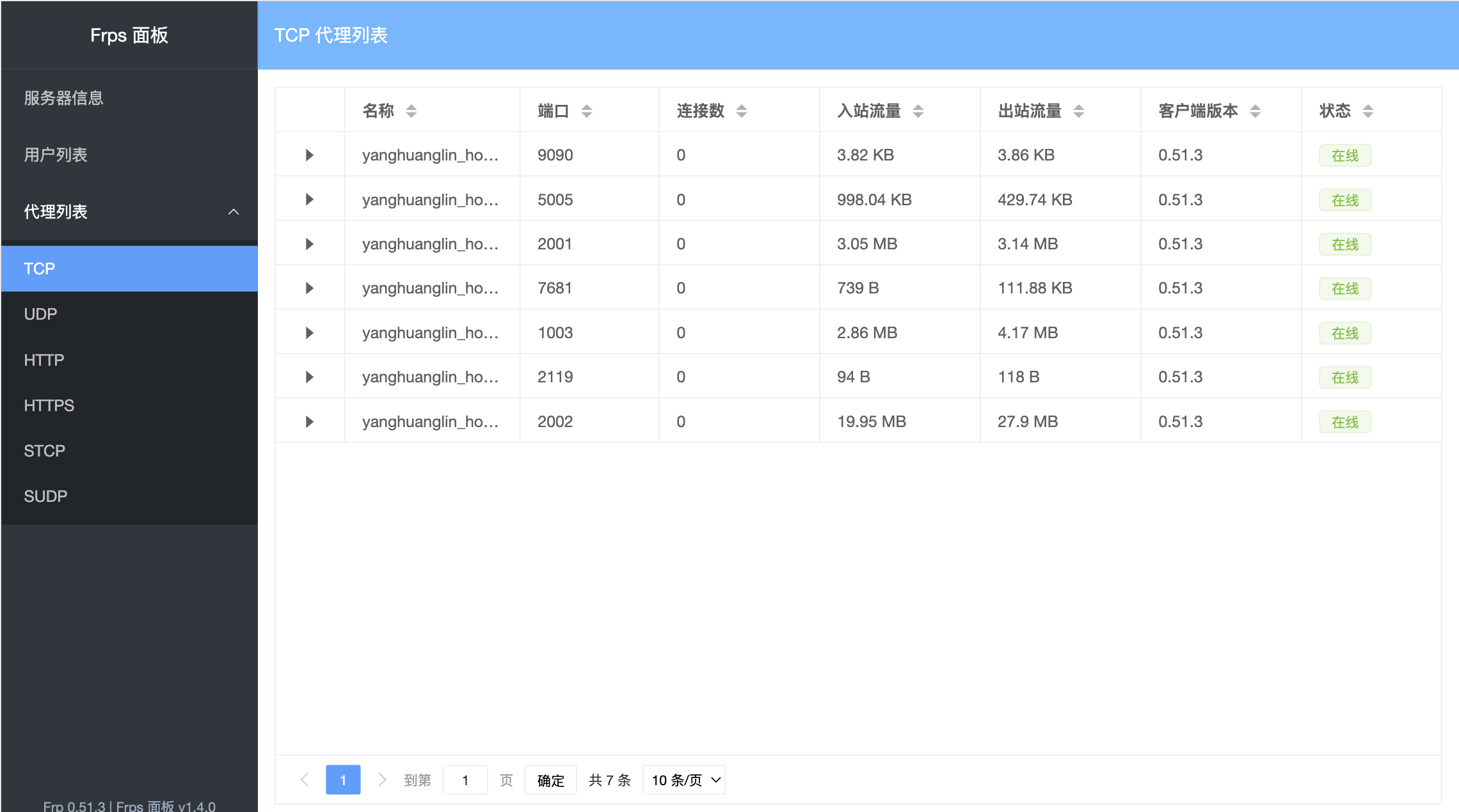 代理列表