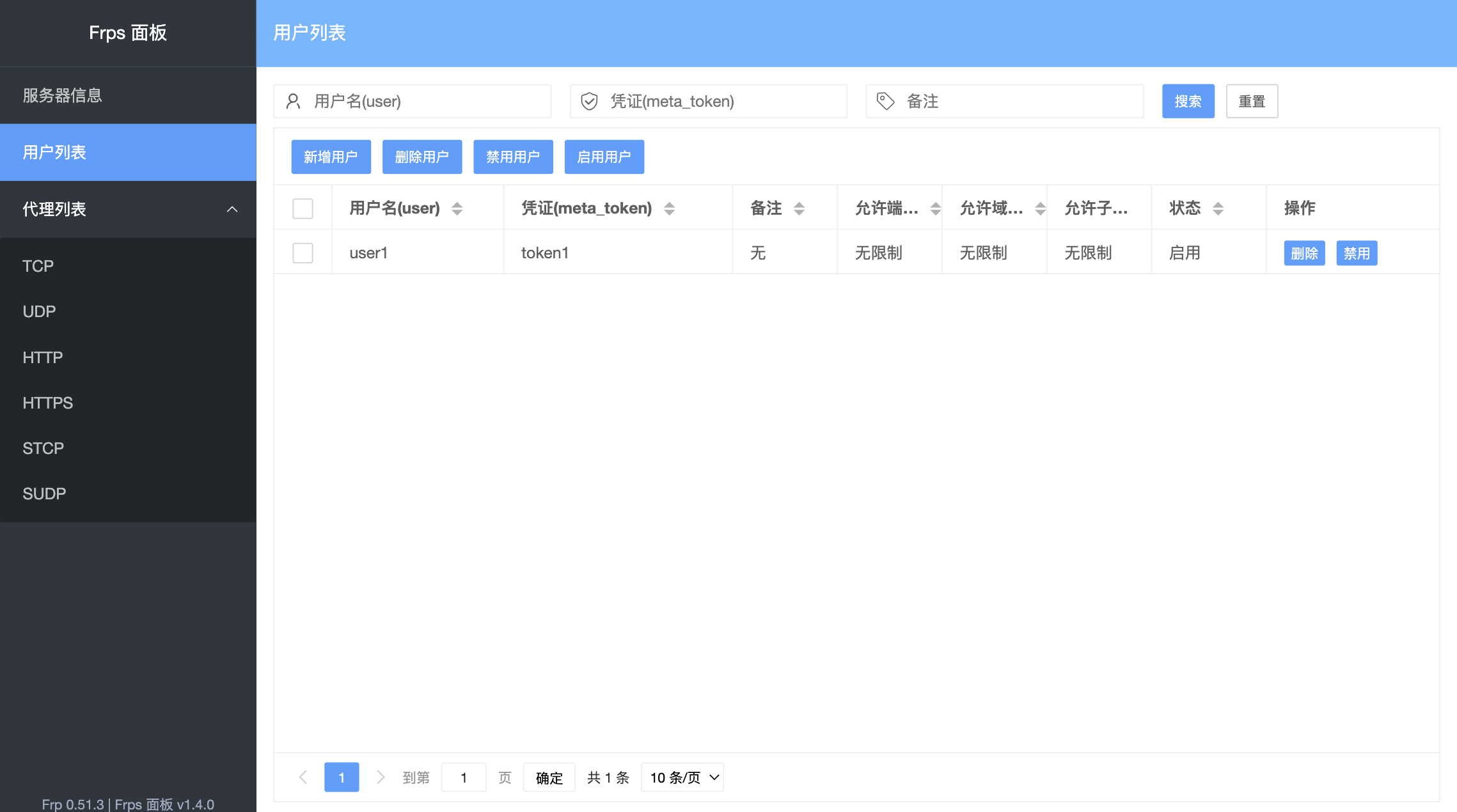 用户列表