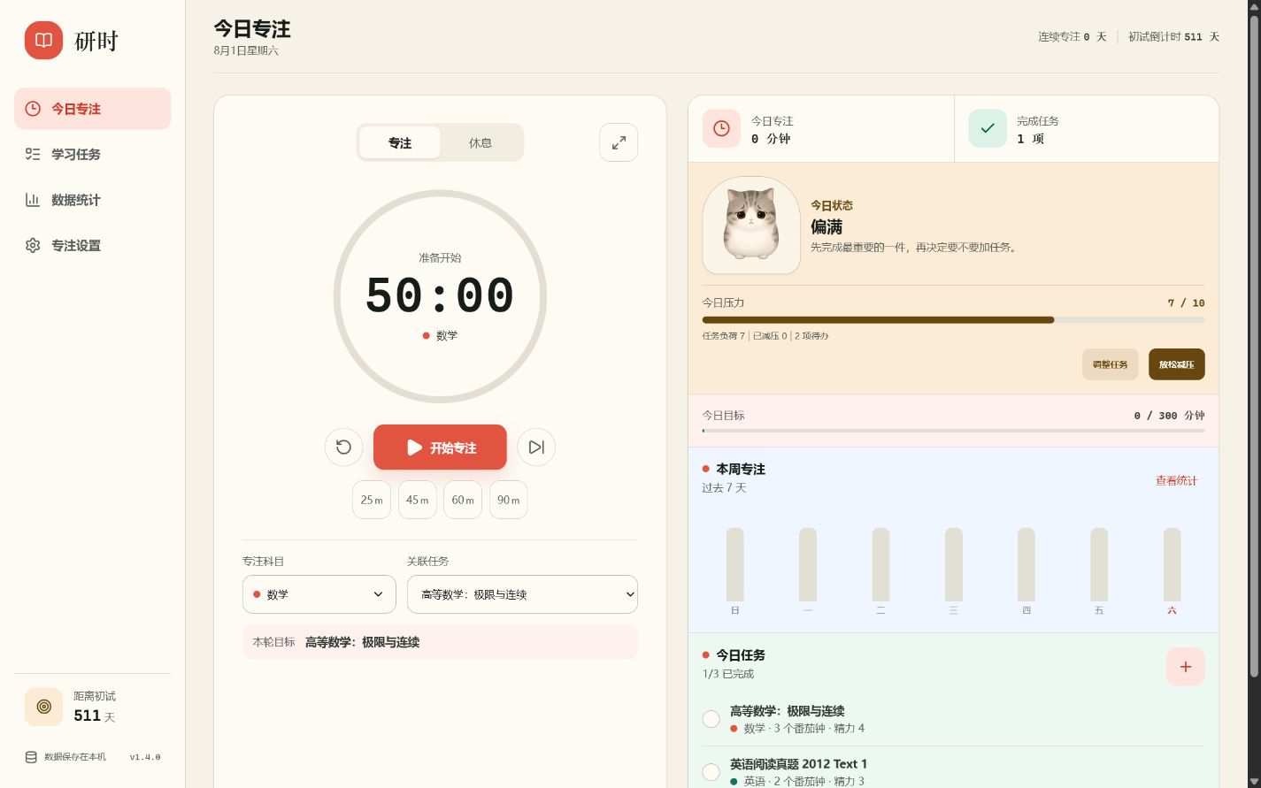 研时 v1.4.0 首页:妙脆角猫、压力状态与专注计时