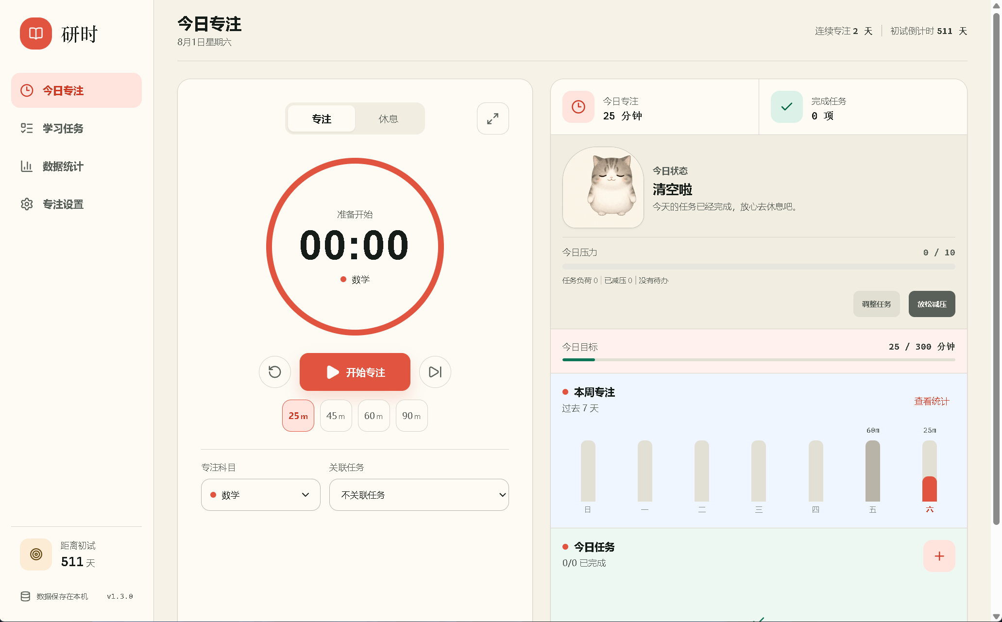 任务清空后的妙脆角猫