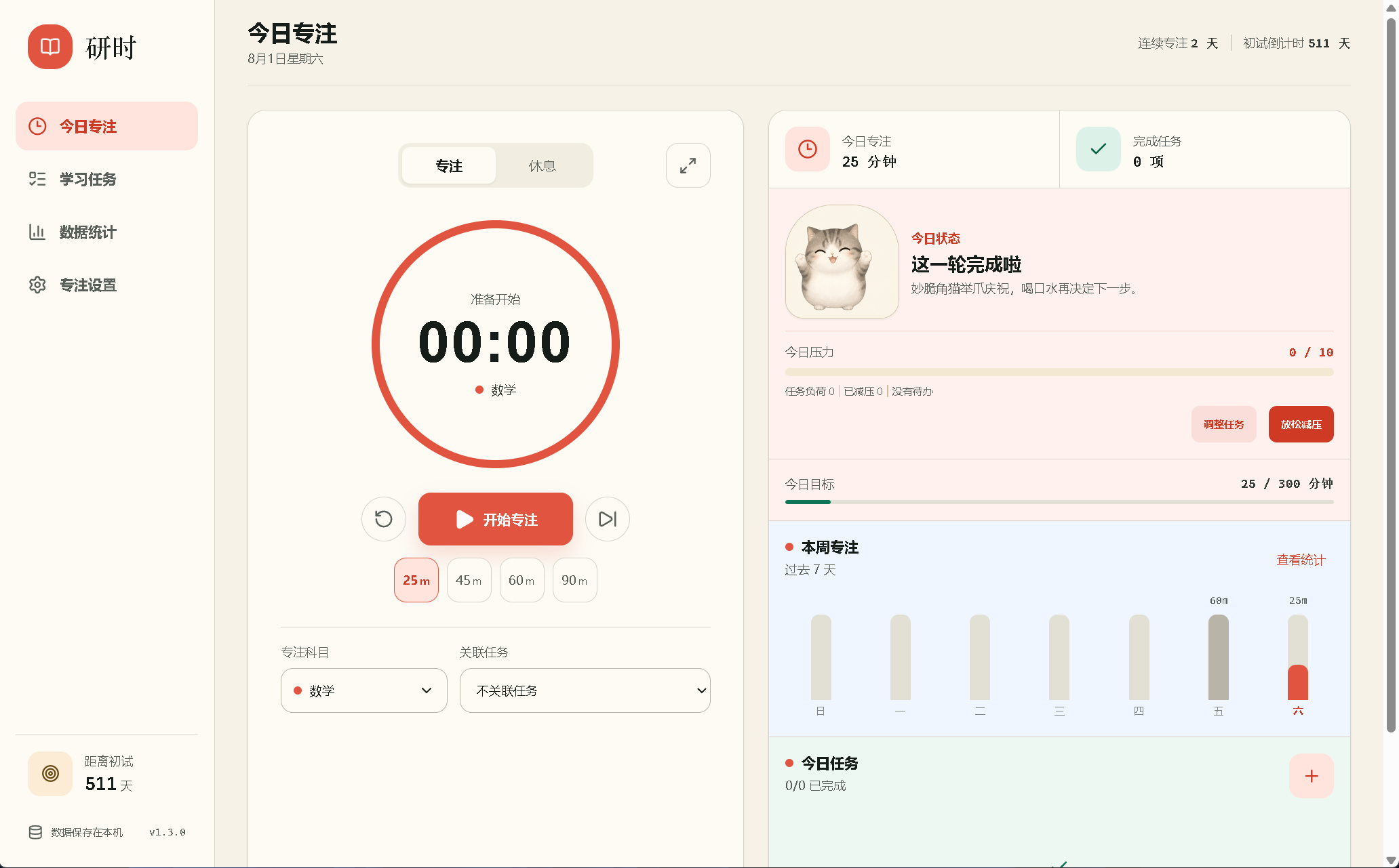 完成一轮专注后的妙脆角猫