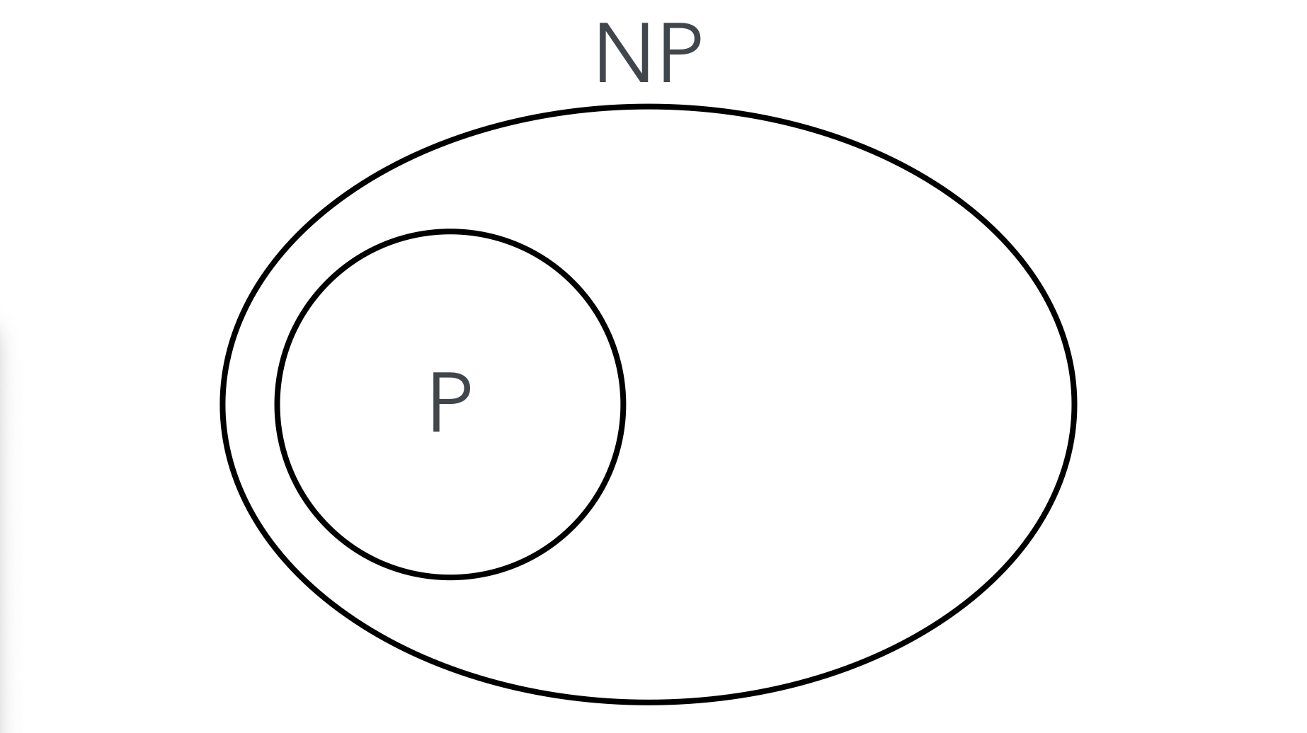 pnp