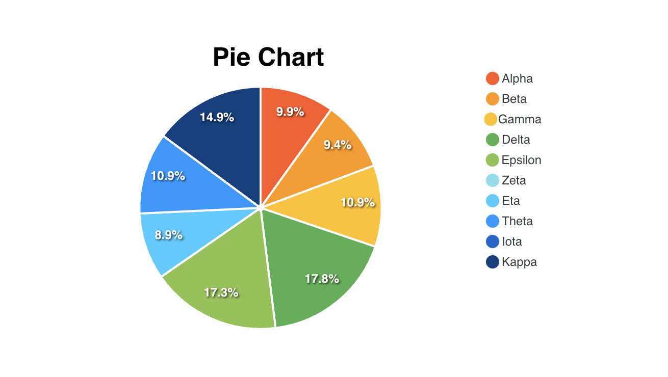 pie-1