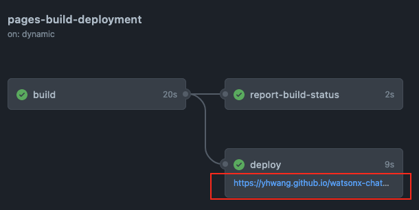 deploy-node