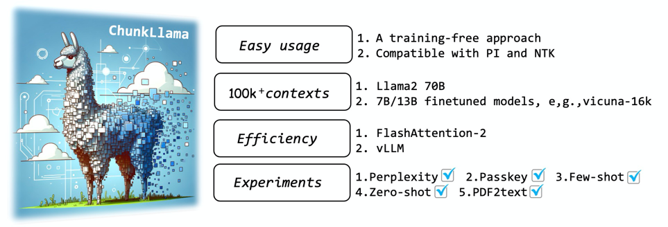 chunkllama