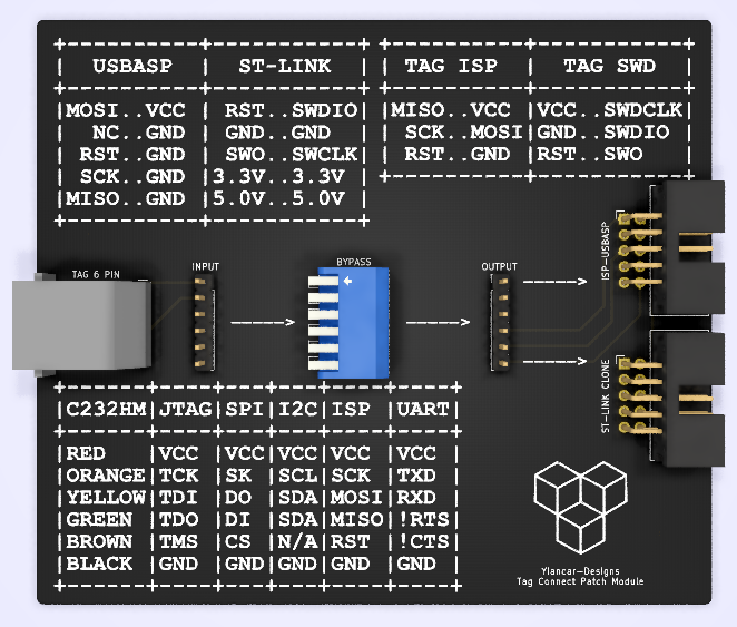 PCB Image