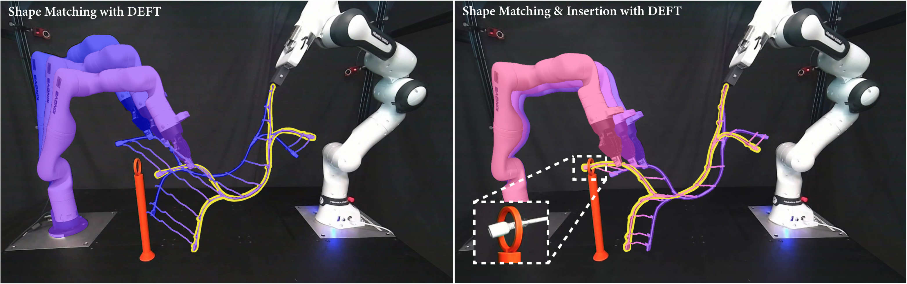 DEFORM model