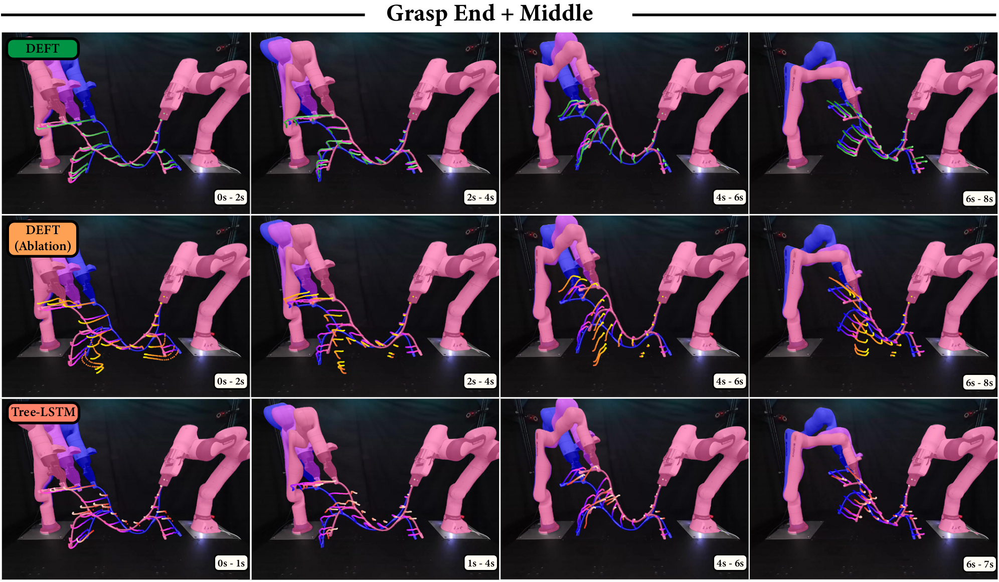 DEFORM overview