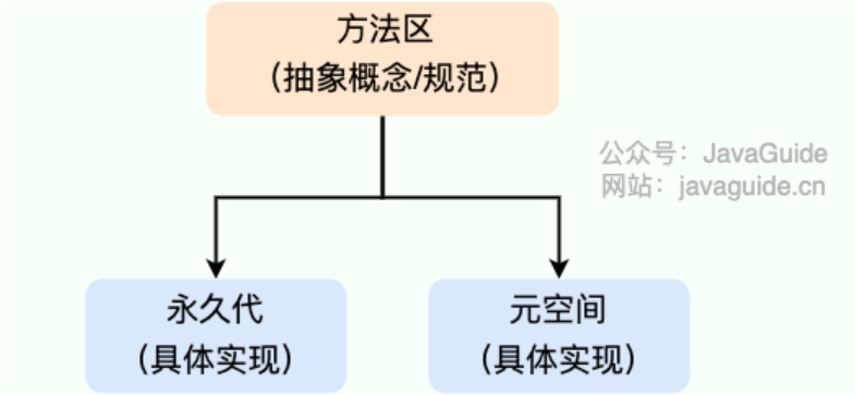 image-20250902025124256