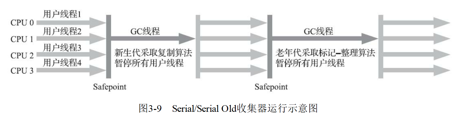 image-20250903231032386
