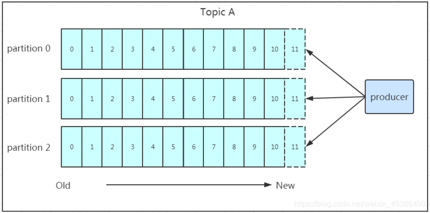 image-20250930170011478