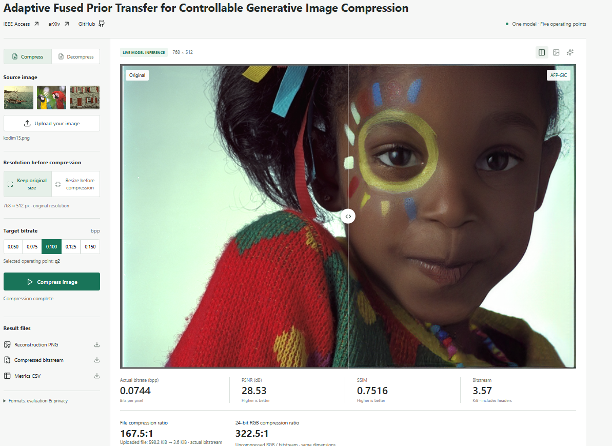 AFP-GIC interactive demo: original and reconstructed image comparison, bitrate controls, and downloadable results.