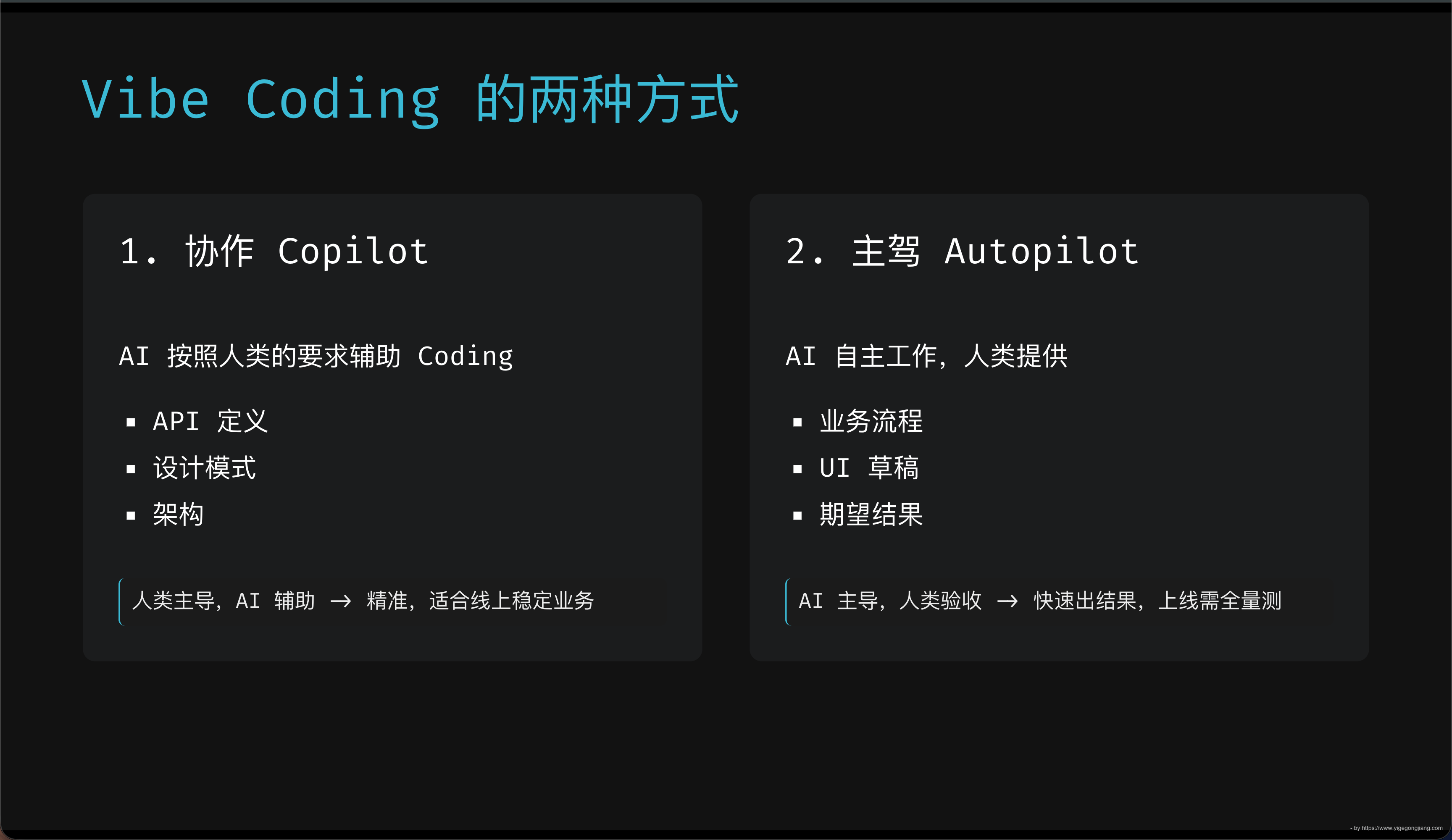 Vibe Coding: Copilot & Autopilot