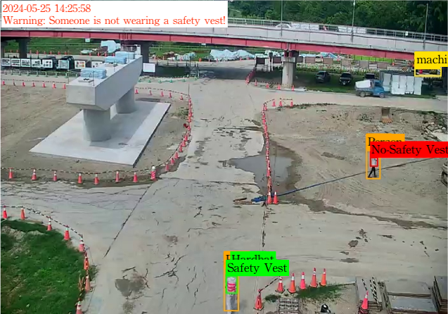 Workers without helmets or safety vests