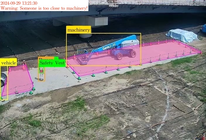 Workers near machinery or vehicles