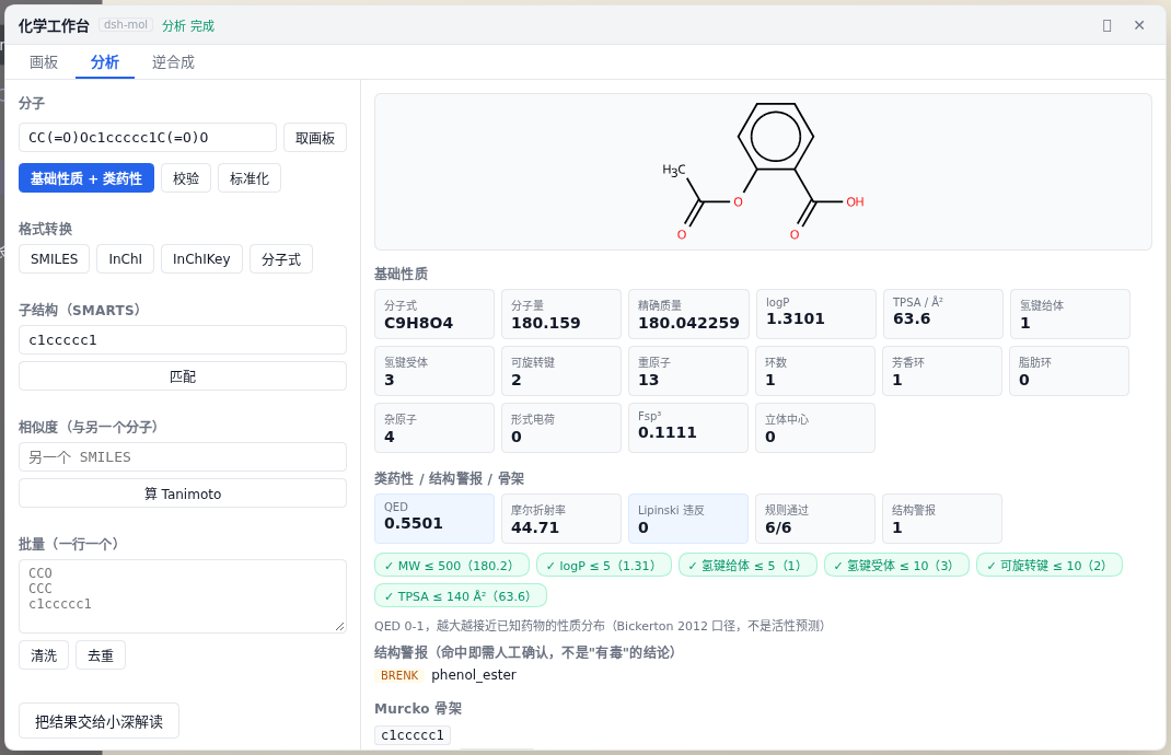 化学工作台 · 分析页签