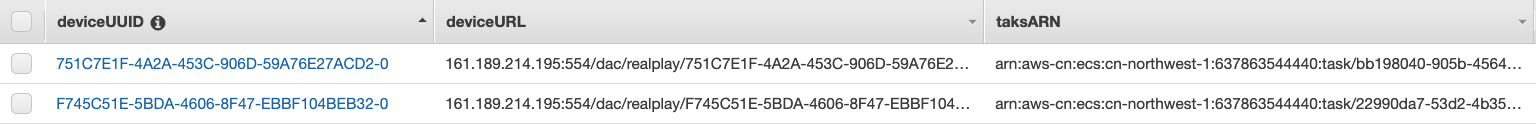 DynamoDB ECS状态