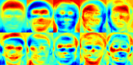 eigenfaces_opencv