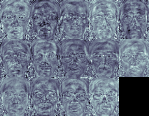 eigenfaces_opencv