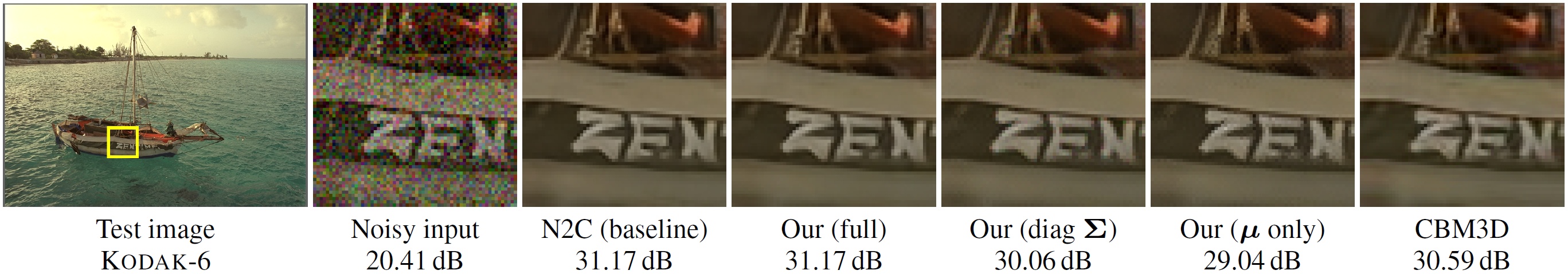 Denoising comparison