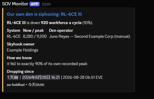 A siphon alert in Discord