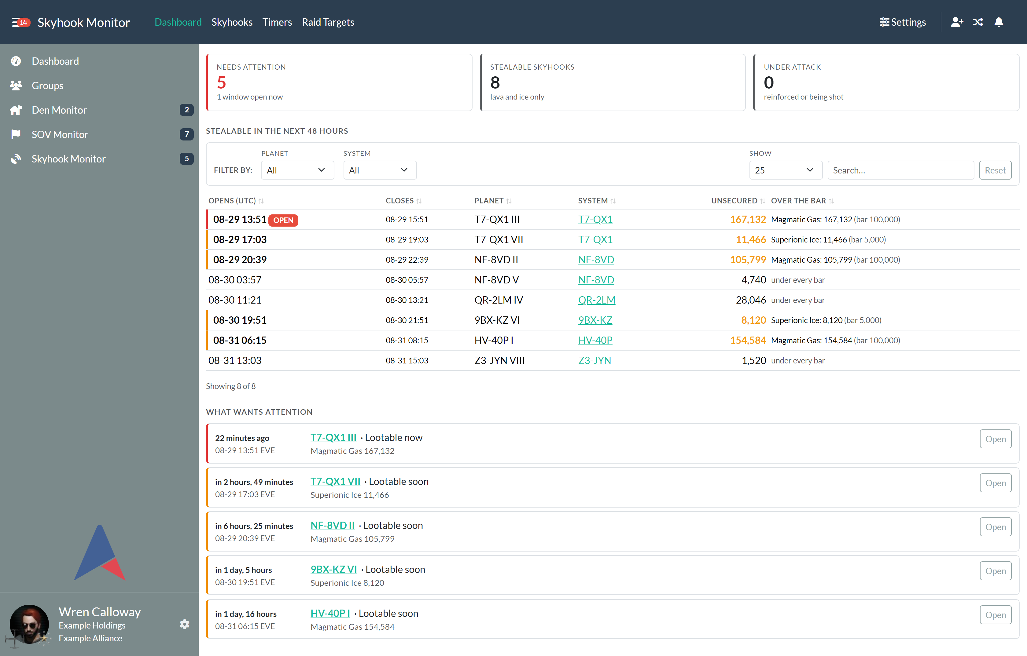 Skyhook dashboard