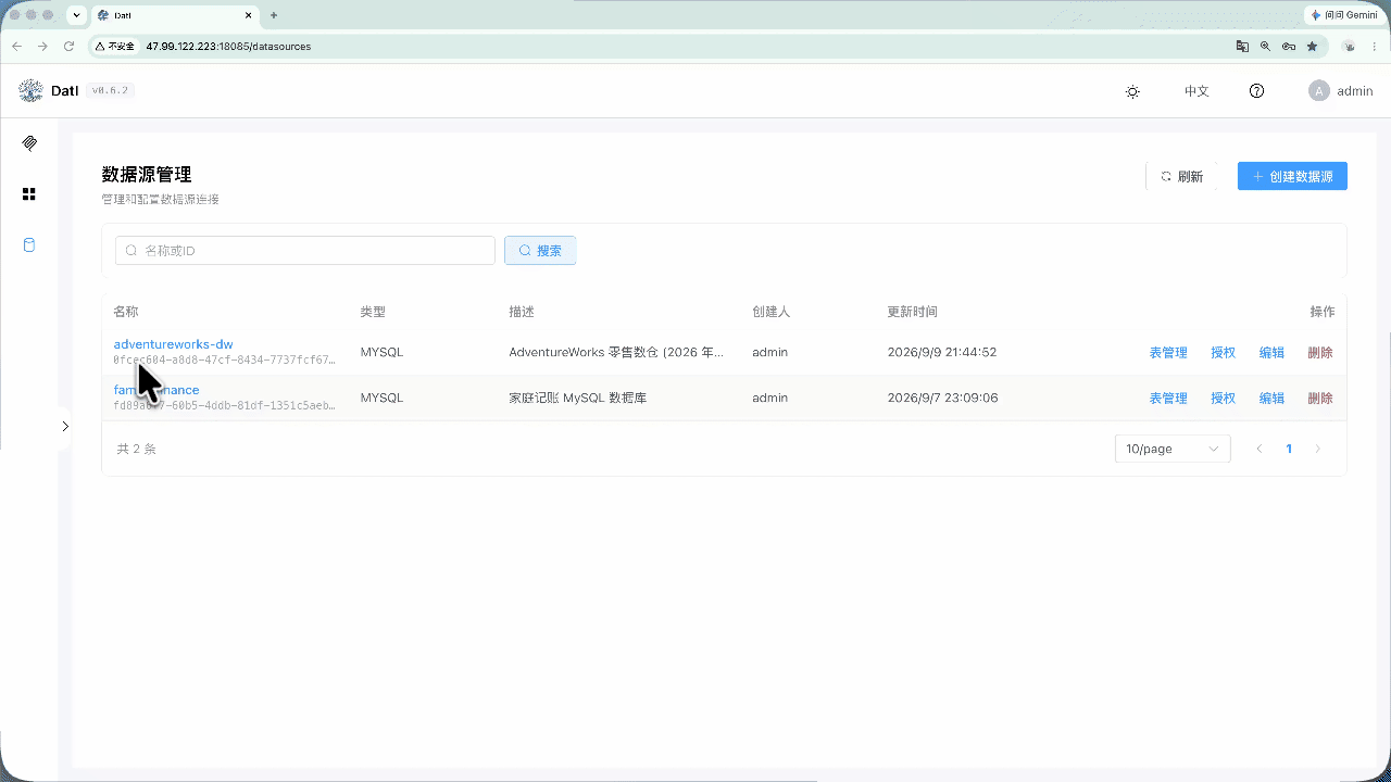 Data Source Metadata Configuration
