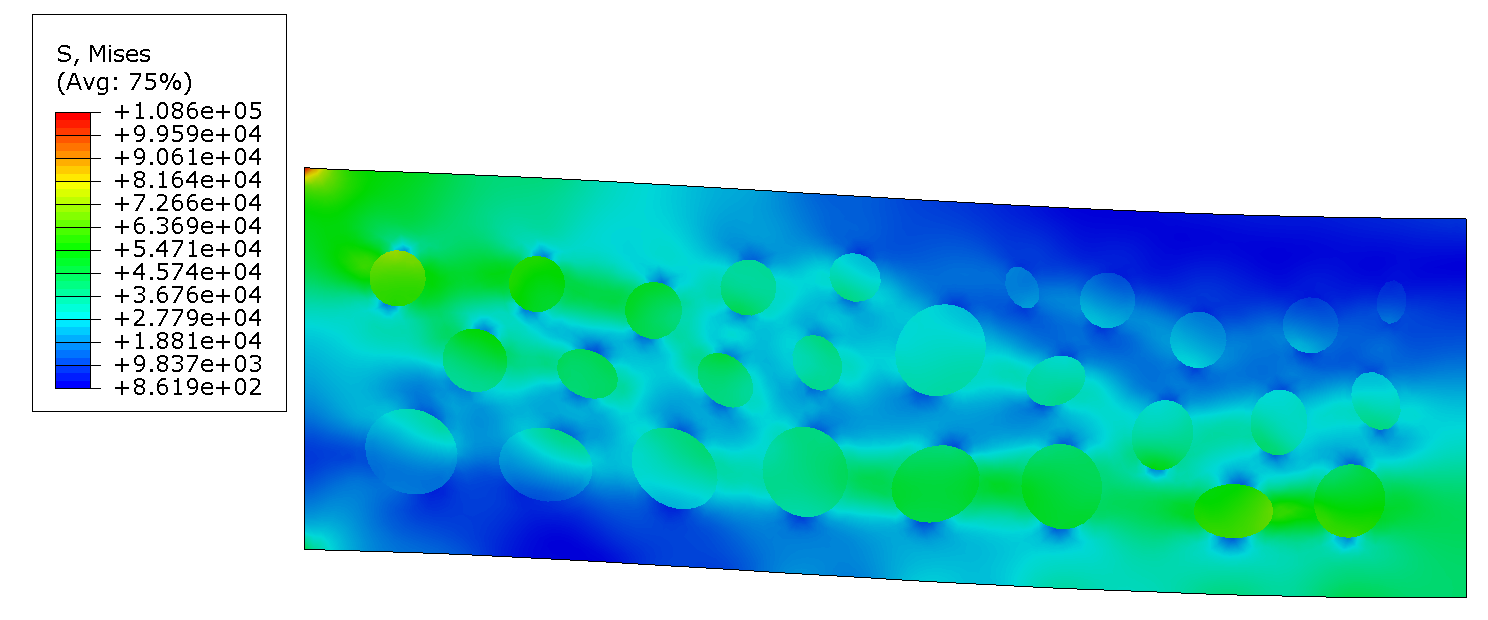 Abaqus