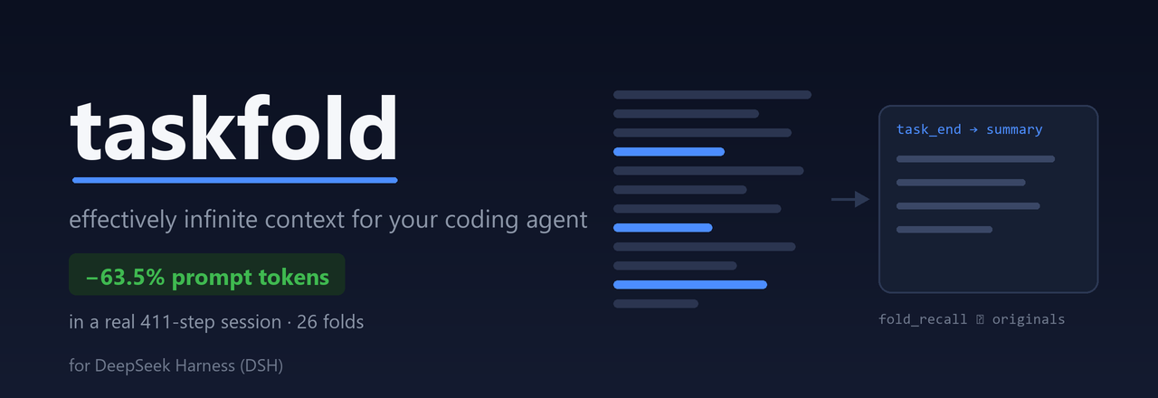 taskfold — effectively infinite context for your coding agent