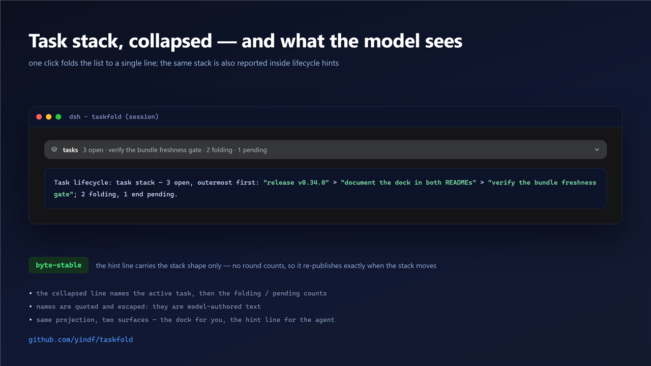 the same stack collapsed to one line, next to the task-stack line the lifecycle hint hands to the model