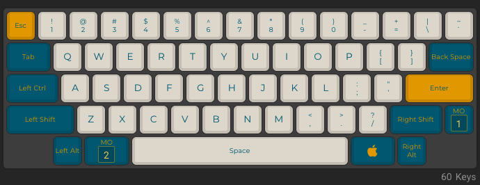 Tokyo60 yingchaotw layer 0