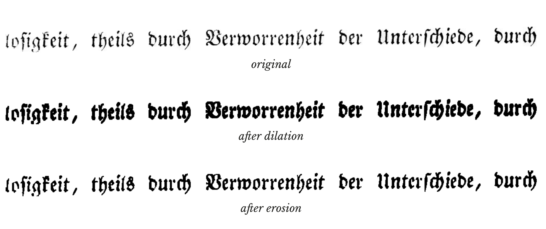 preprocessing