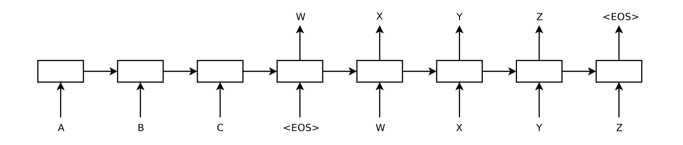 1-seq2seq