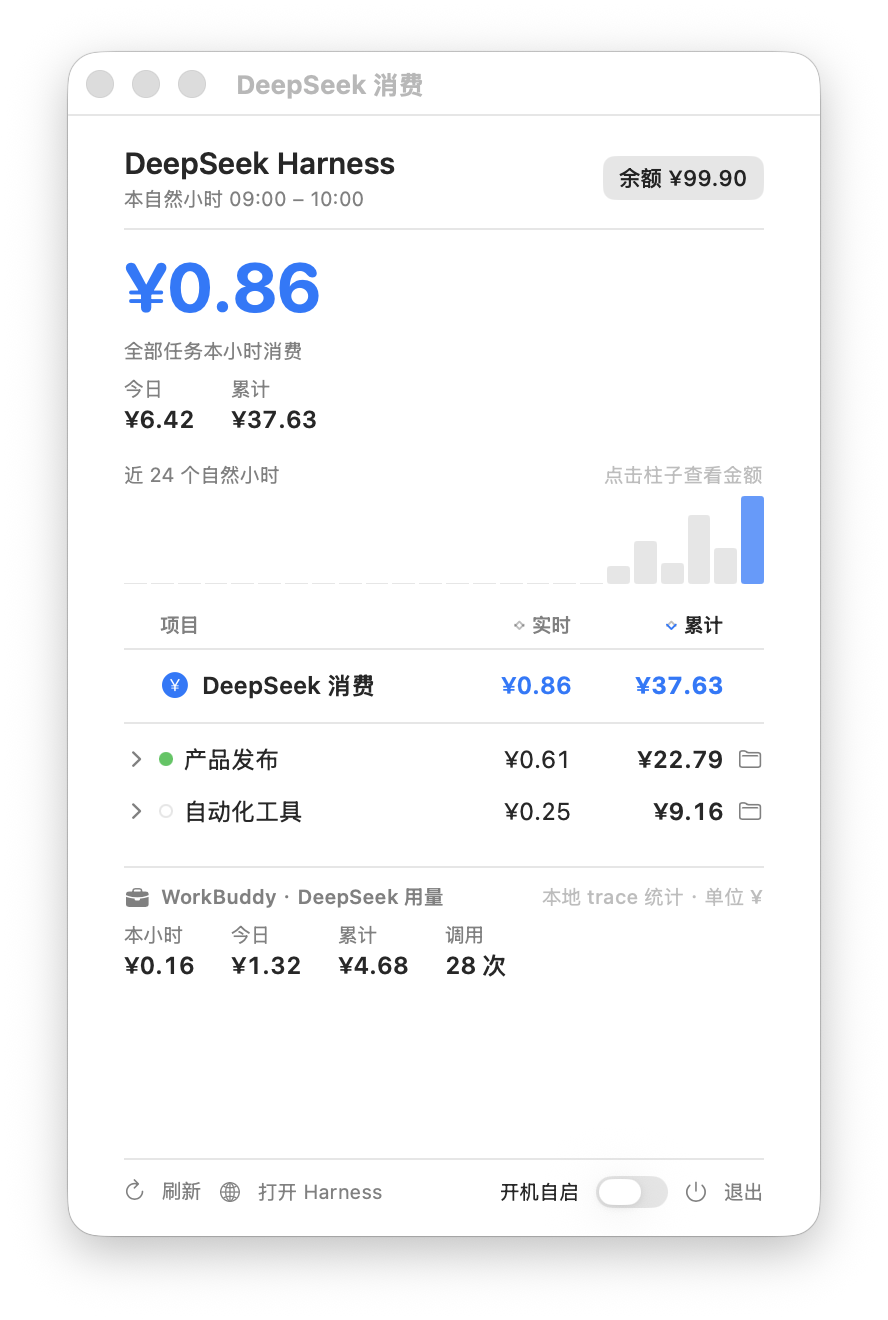 DeepSeekSpend 匿名演示界面