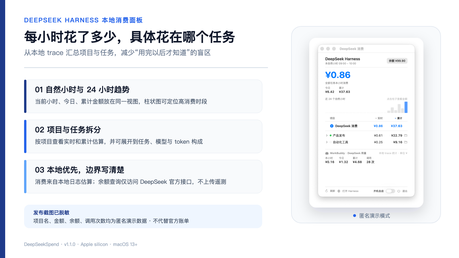 DeepSeekSpend 功能概览
