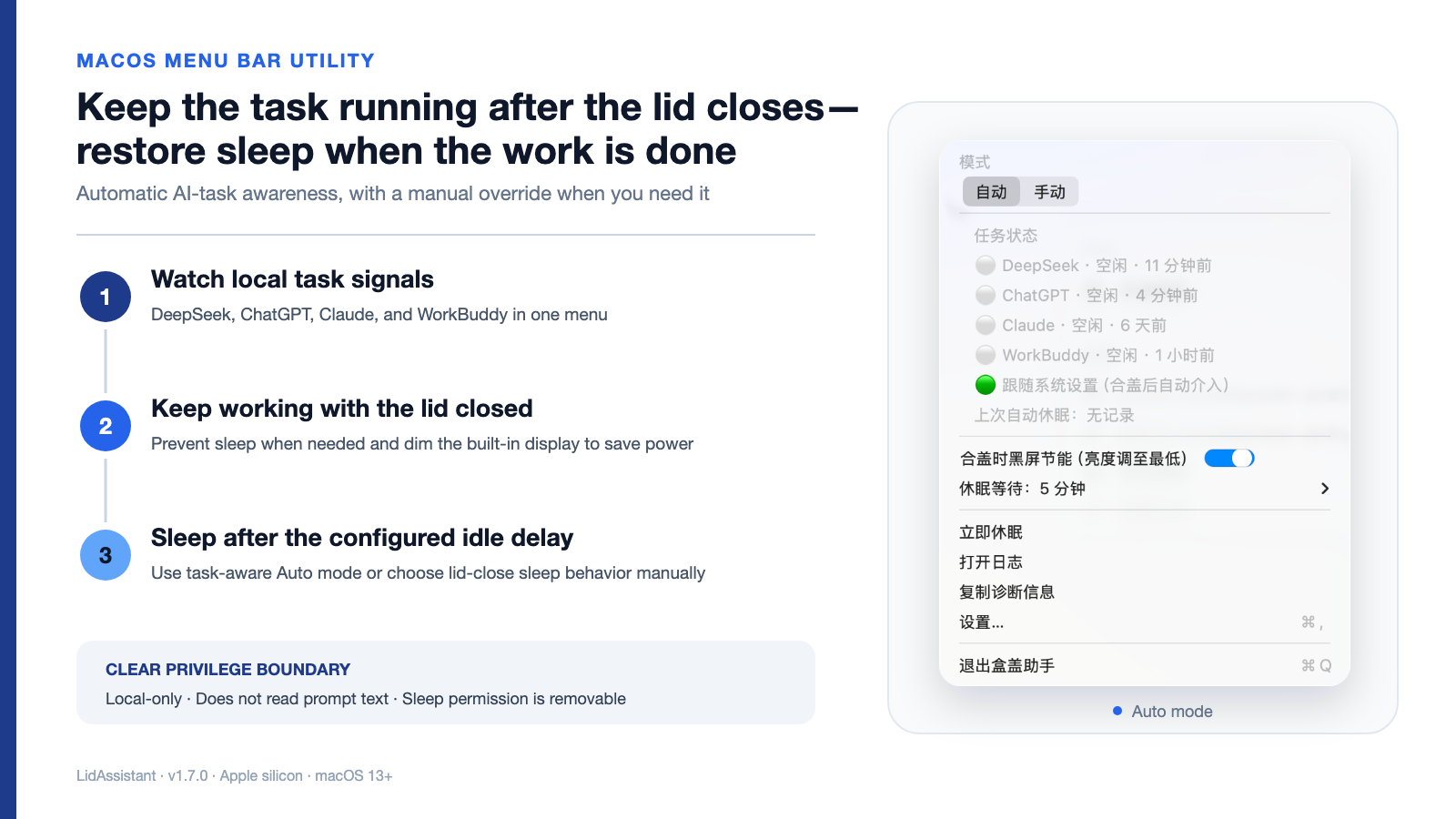 LidAssistant product overview