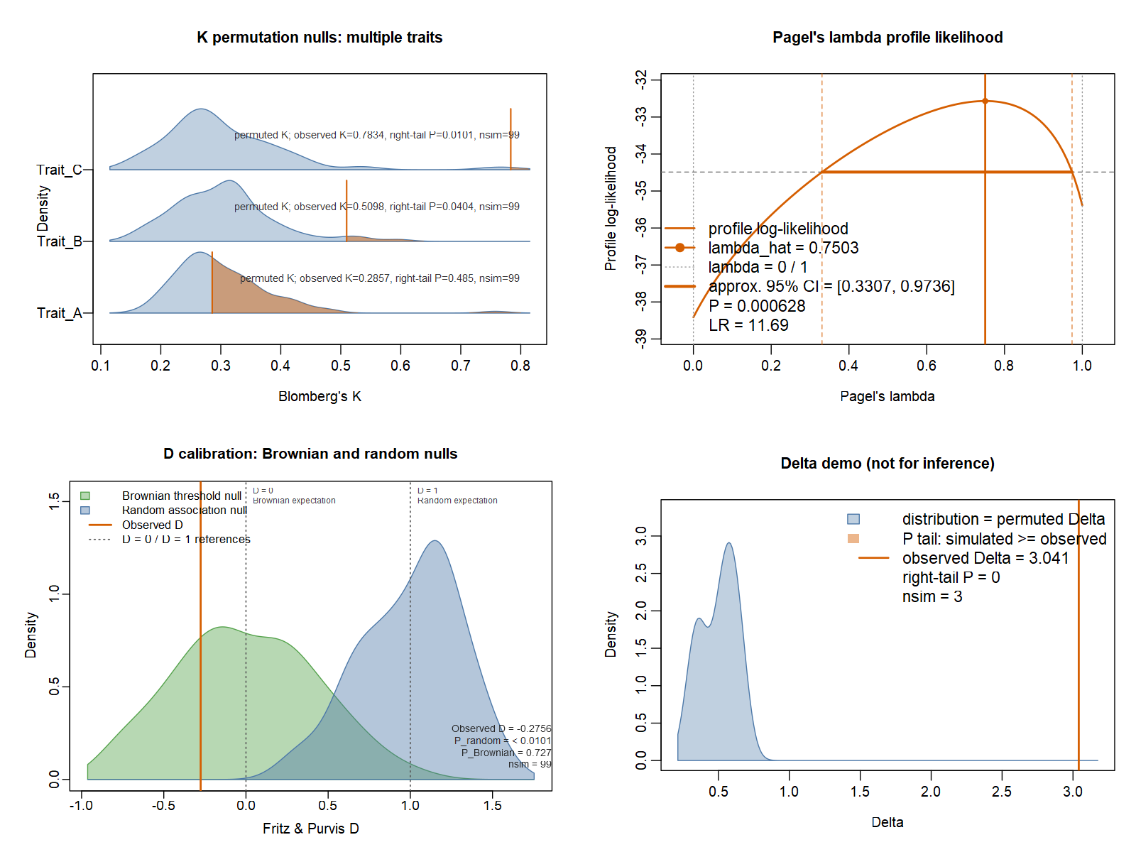 Native plot_signal examples