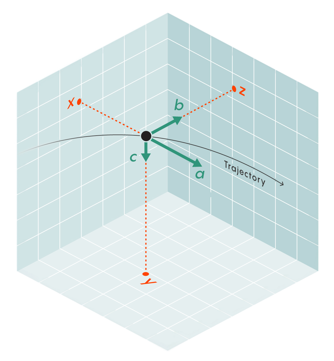 symplectic_geometry_intro