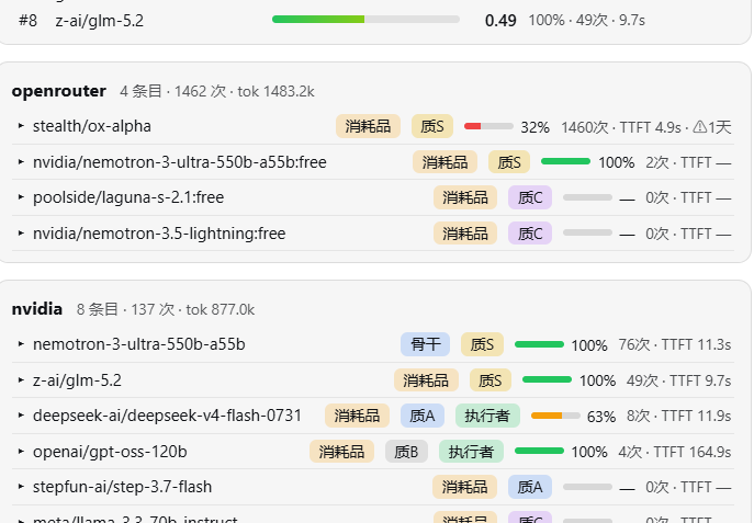 poor-router settings dashboard