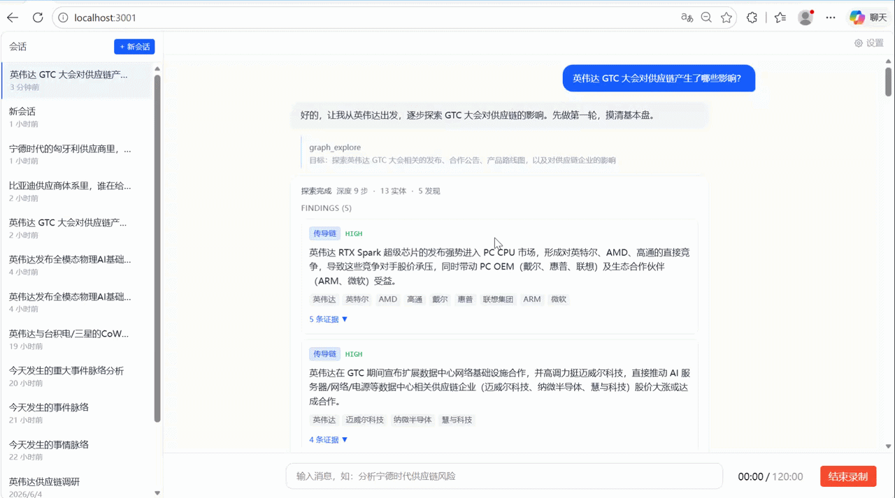 Graph Explorer Demo